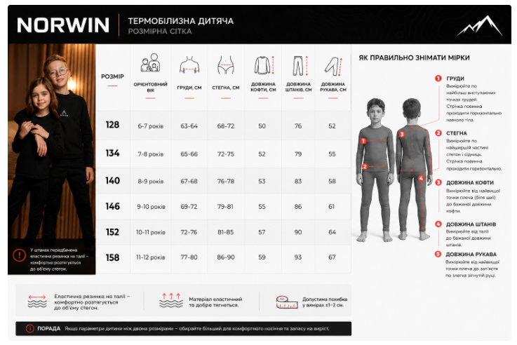 Розмірна сітка дитяча NORWIN Black